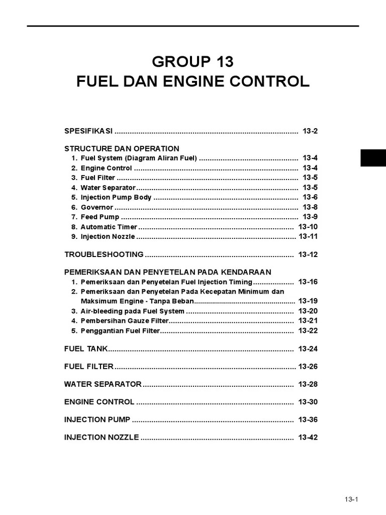 Dm Vario Pump Controller. 4D3 - Gr13 FUEL DAN ENGINE CONTROL